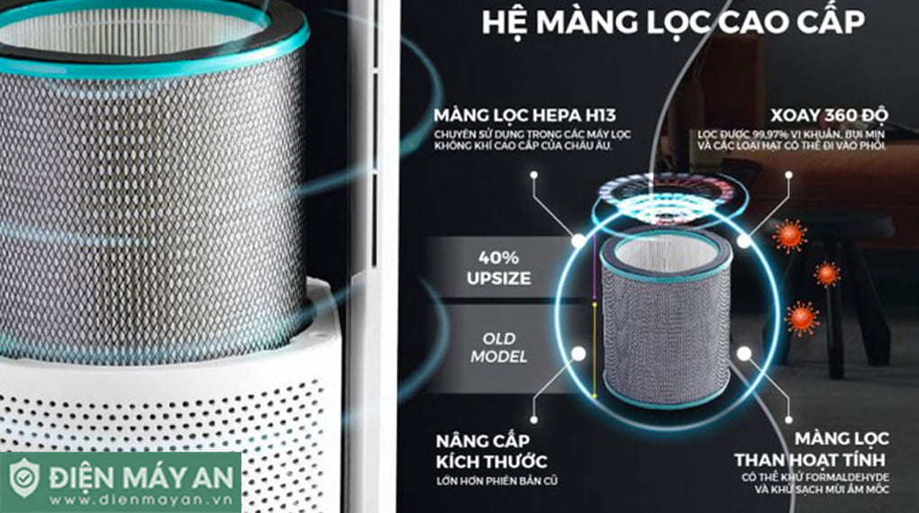 Quạt Lọc Không Khí Bù Ẩm Ultty SKJ-CR022 